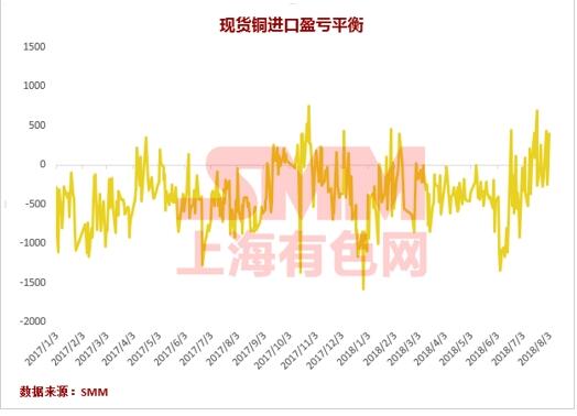 铜价2.jpg