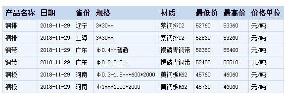 ͭļ۸11-30.jpg